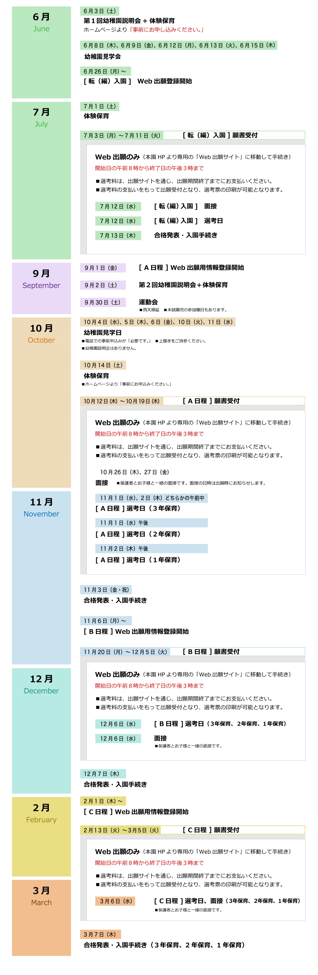入試スケジュール
