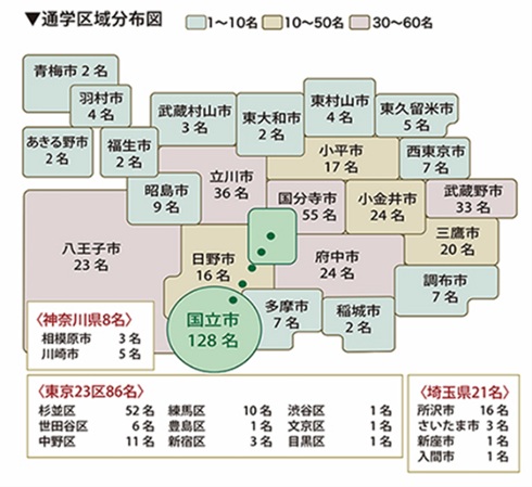 通学区域分布図
